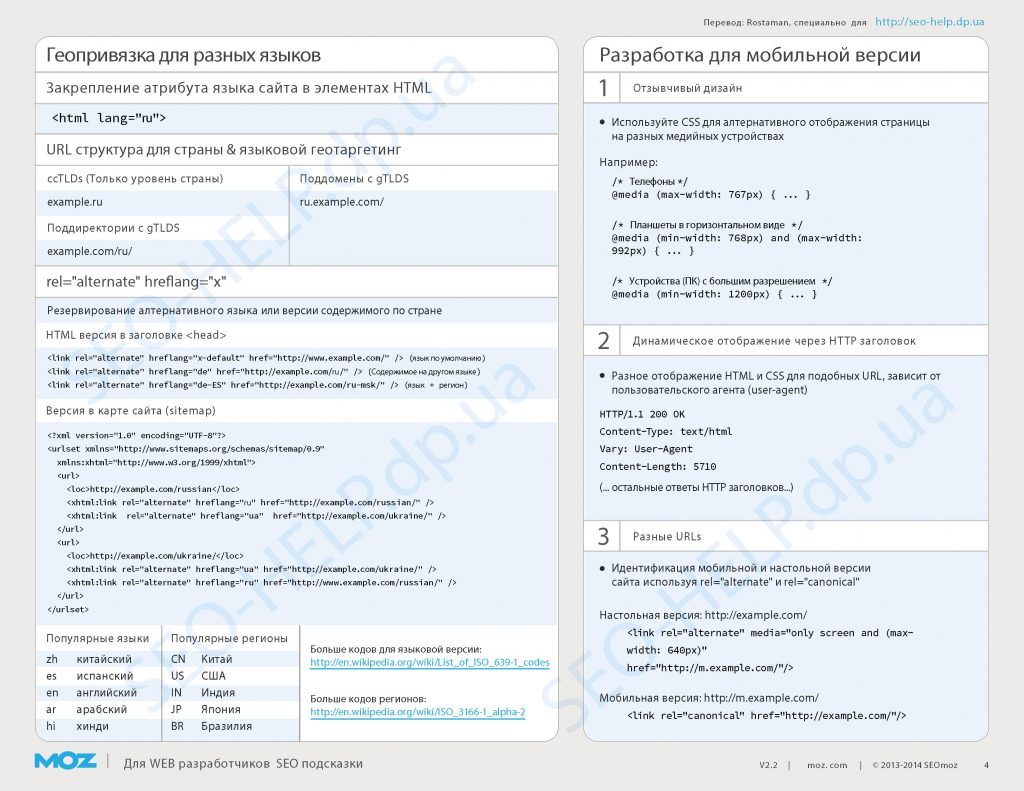 SEOCheatSheet_2-2013_russian_Page_4